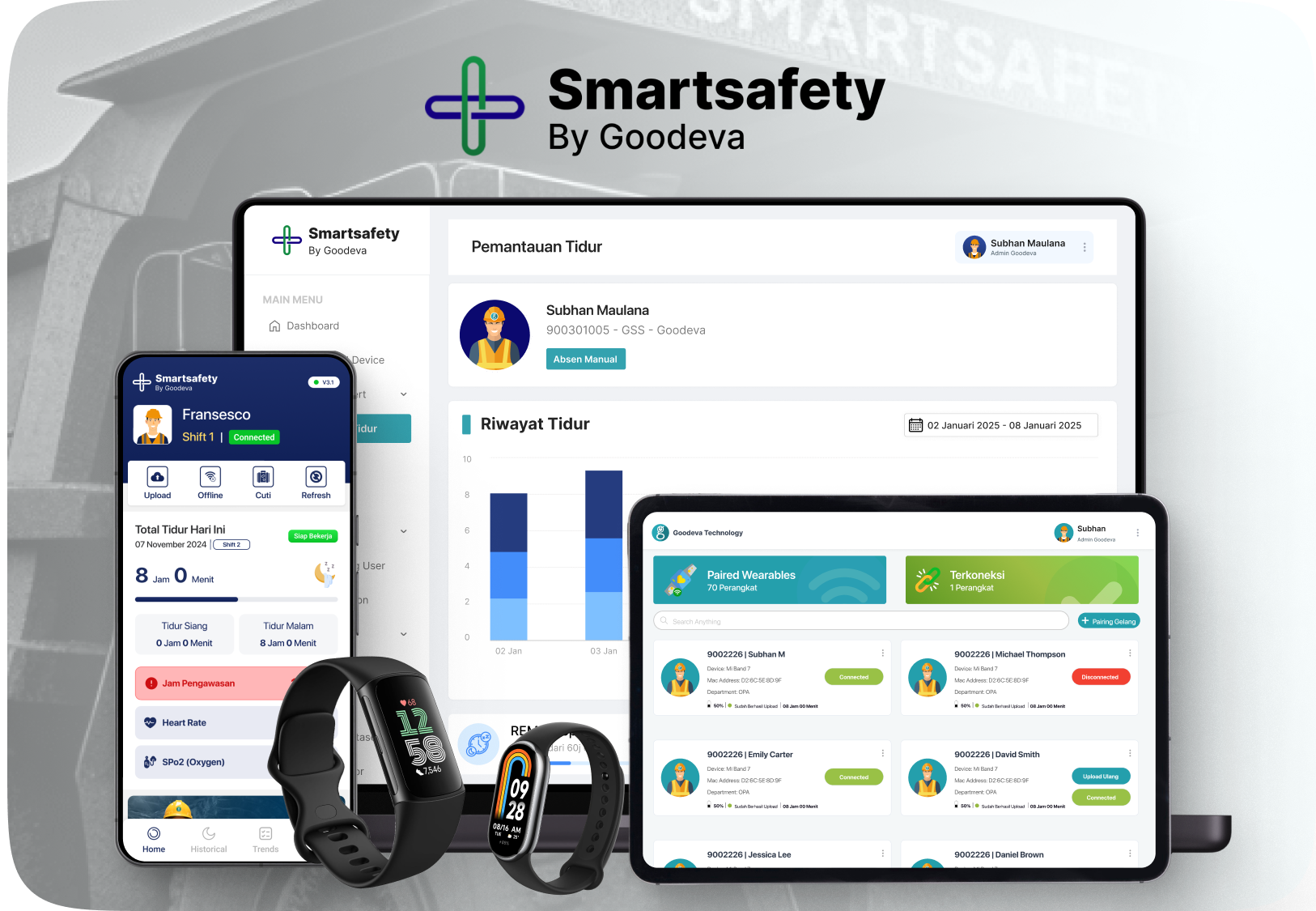 Fatigue Management System: Pengertian, Manfaat, dan Rekomendasi